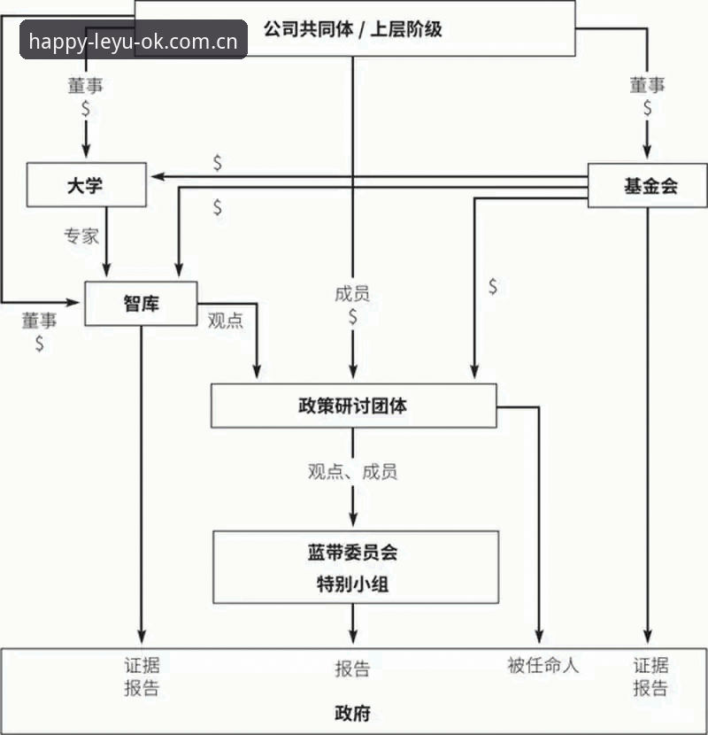 揭秘乐鱼中国官方站2025的赛事数据中枢：专业用户的决策路径全解