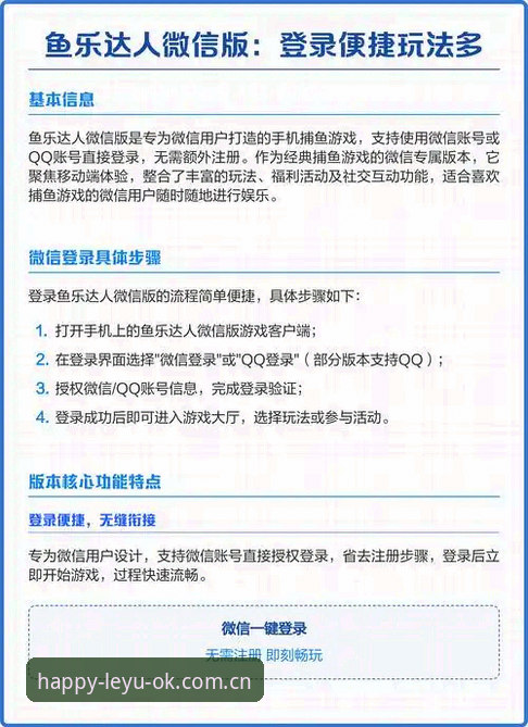 乐鱼体育平台会员登录完整指南：老用户才知道的6个关键细节